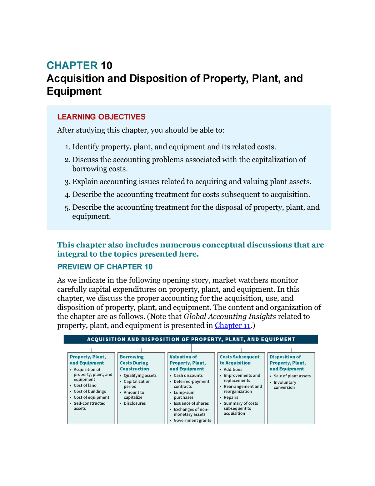 Chapter 1 0 - Ssss - CHAPTER 10 Acquisition And Disposition Of Property ...