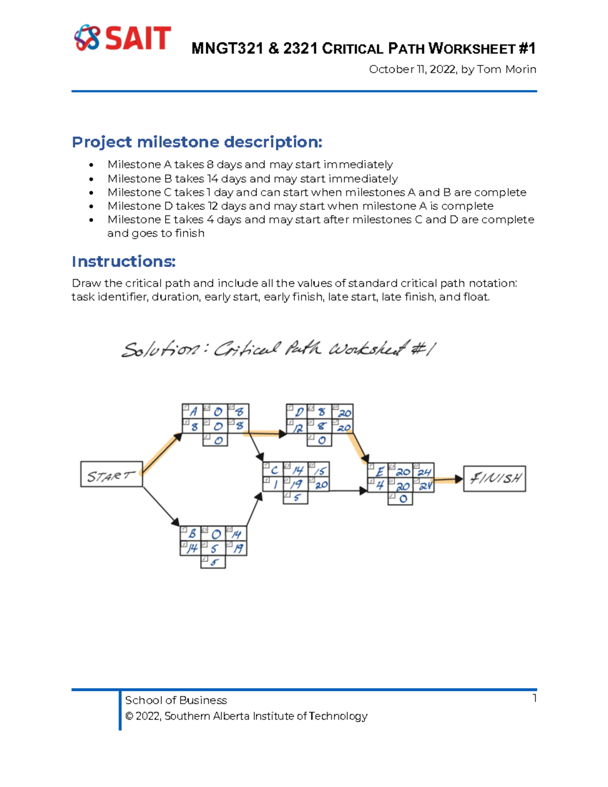 Critical Path Worksheet 1 - MNGT321 & 2321 CRITICAL PATH WORKSHEET ...