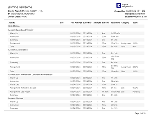 Lab Report Physics - hi idk - 1 Jasmine Time4Learning Physics 2/24 ...
