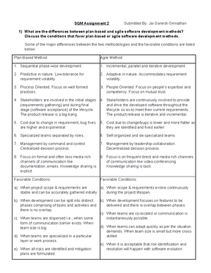 2020-Scrum-Guide-US - Devops and Agile Methodologies - Ken Schwaber ...