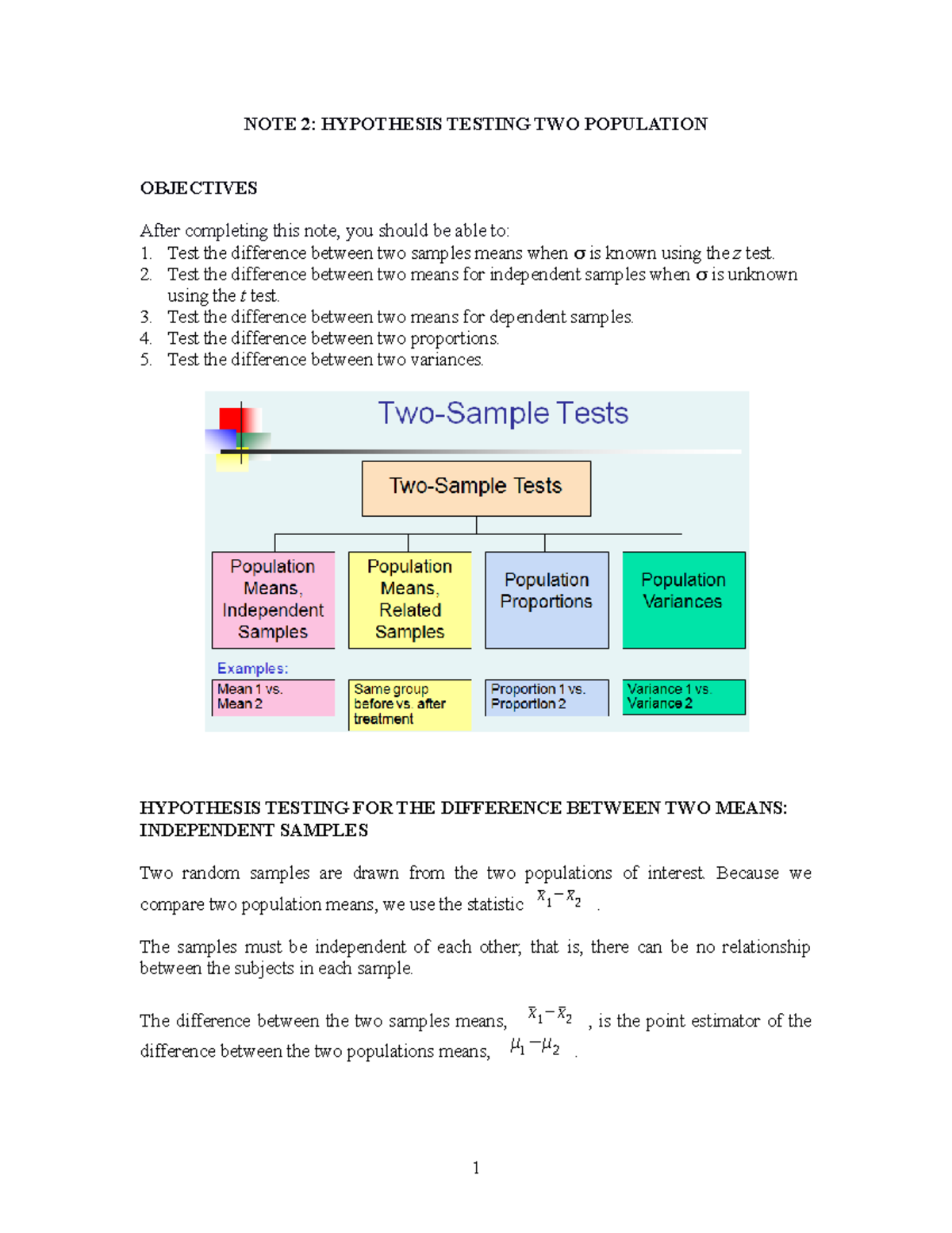 Chapter 2part 2 Hyothesis Testing for Two Population NOTE 2