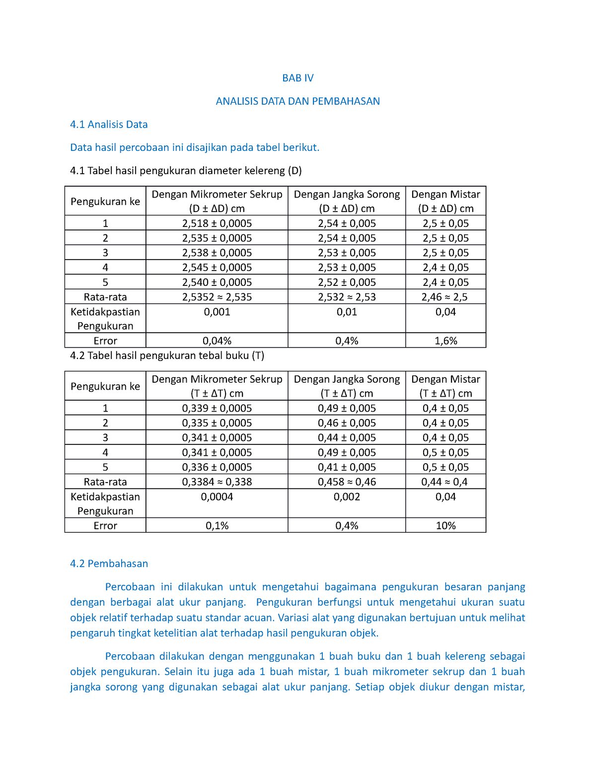 BAB IV Praktikum A0 - BAB IV ANALISIS DATA DAN PEMBAHASAN 4 Analisis ...