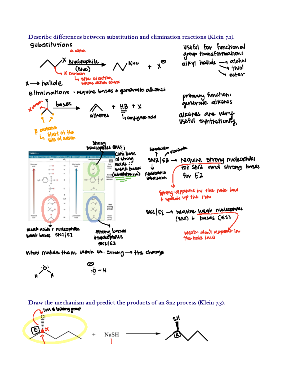 Exam 3 notes CHE 230 - Describe differences between substitution and ...