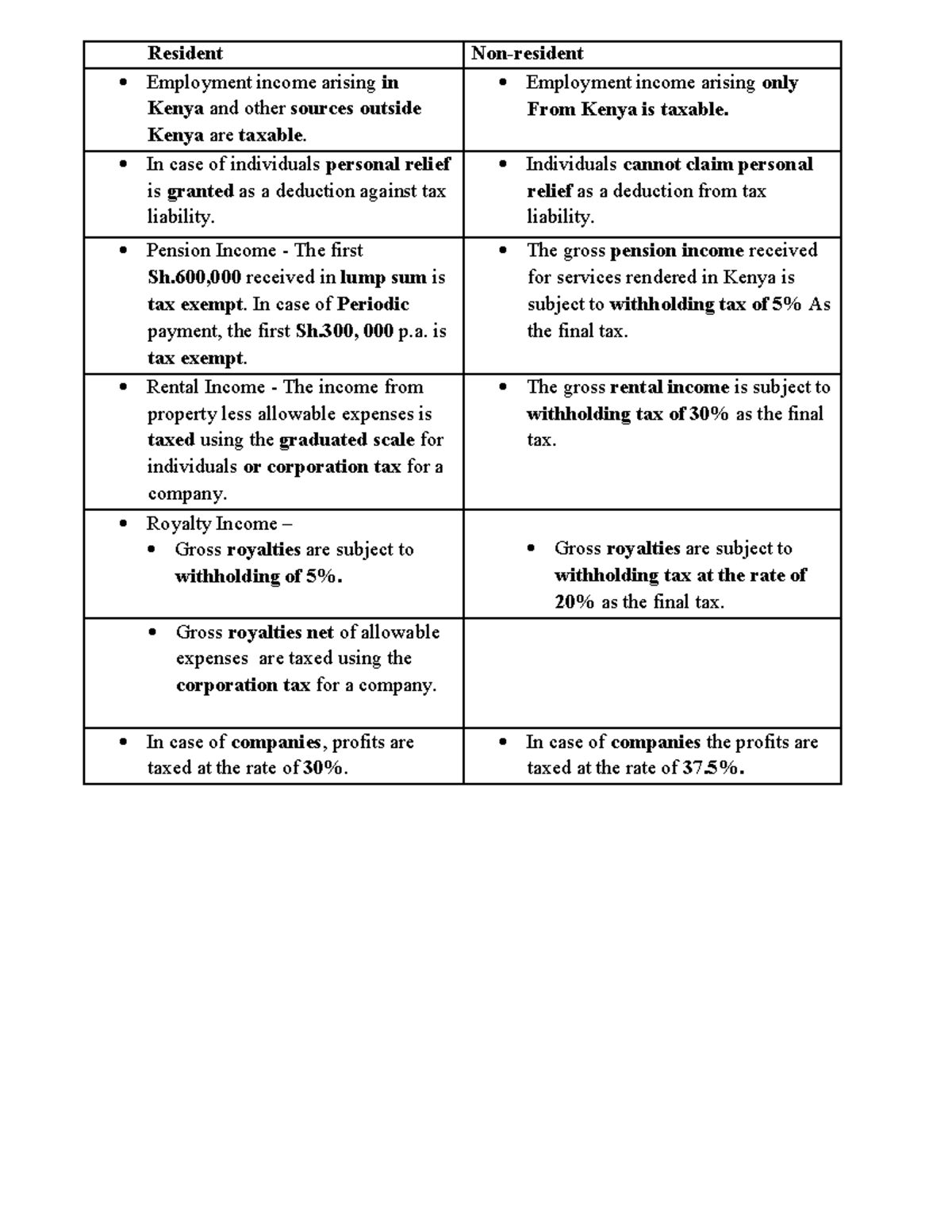 How Much Is A Non Resident Tennessee Fishing Licenseindexadsencounters - ff0qk5y