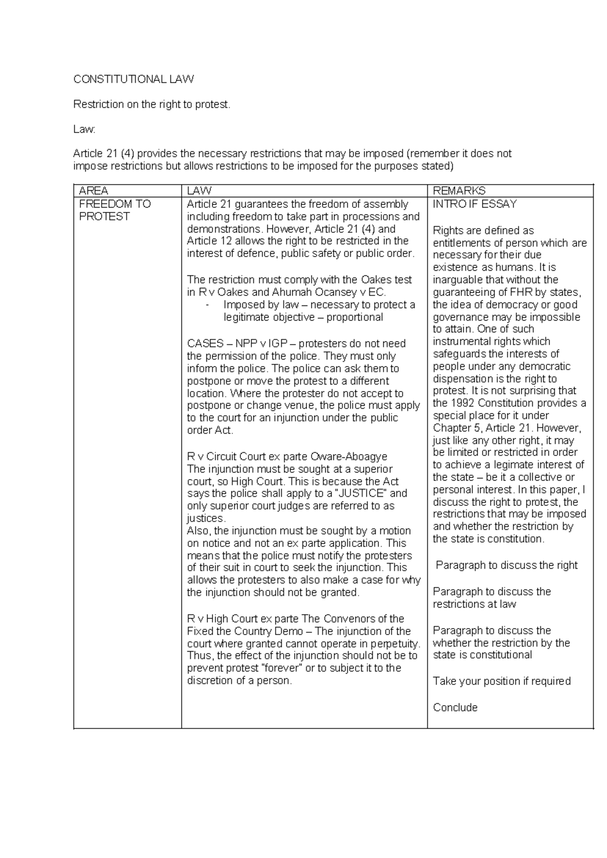 Constitutional LAW - This material is very helpful to all students ...