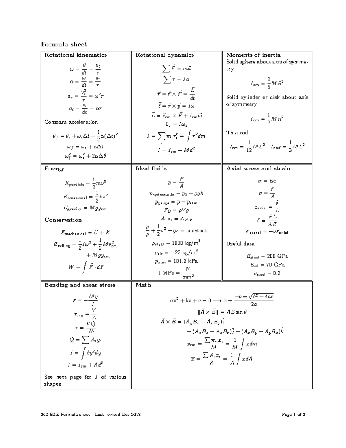 BZE formula sheet F18 - Formula sheet Rotational kinematics ω = dtθ = v ...