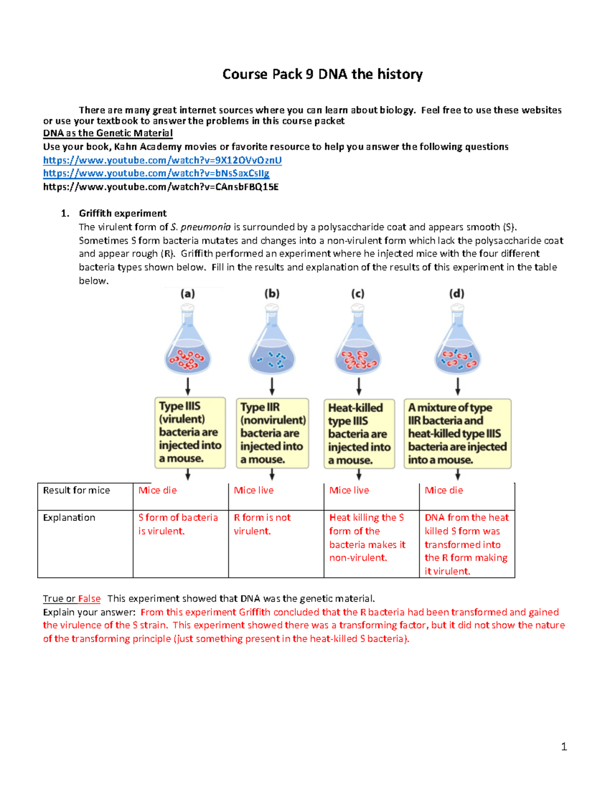 Wk 9 DNA answers - Course Pack 9 DNA the history There are many great ...