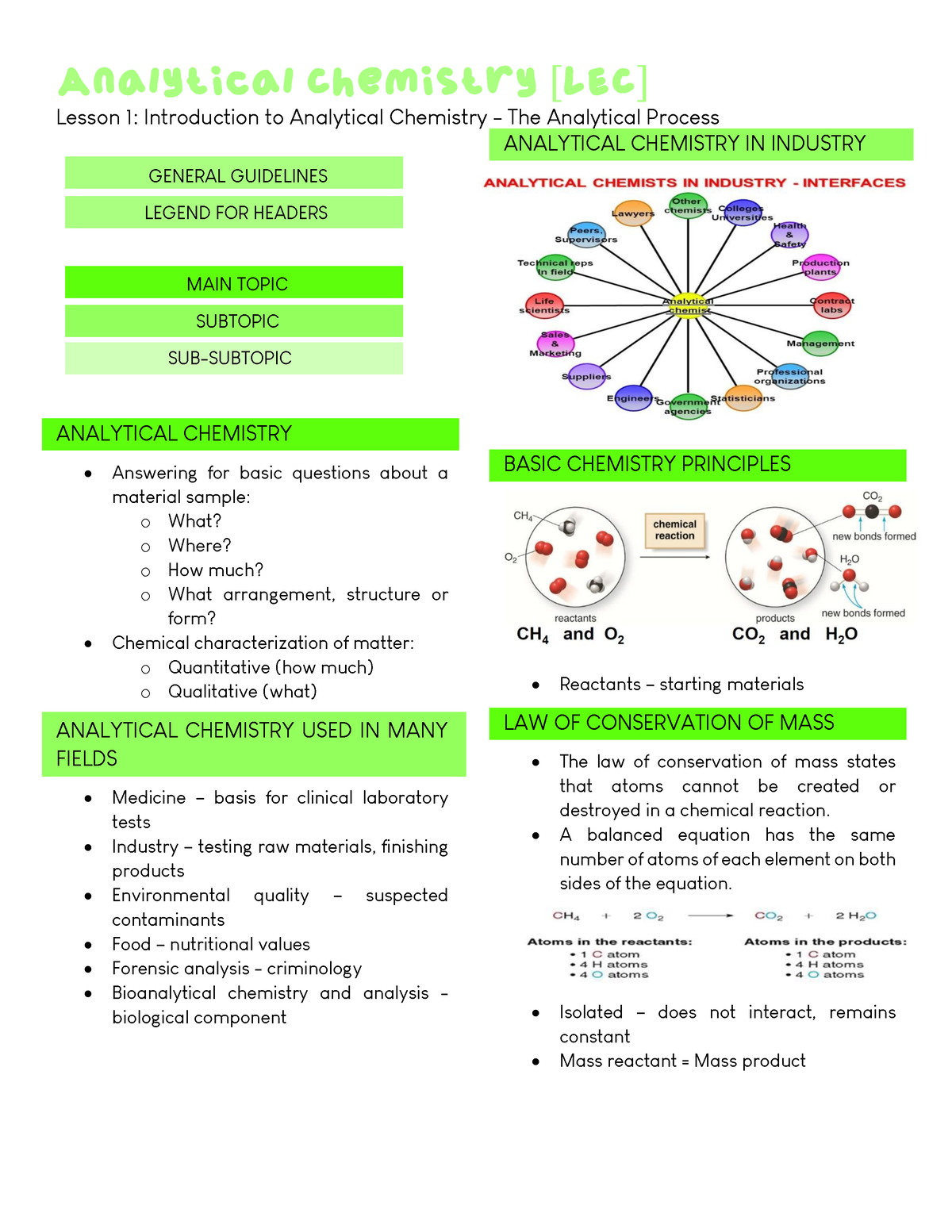 lesson-1-introduction-to-analytical-chemistry-the-analytical-process