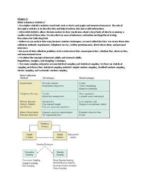 Distribution tables for business statistics - Business Statistics - AUB ...