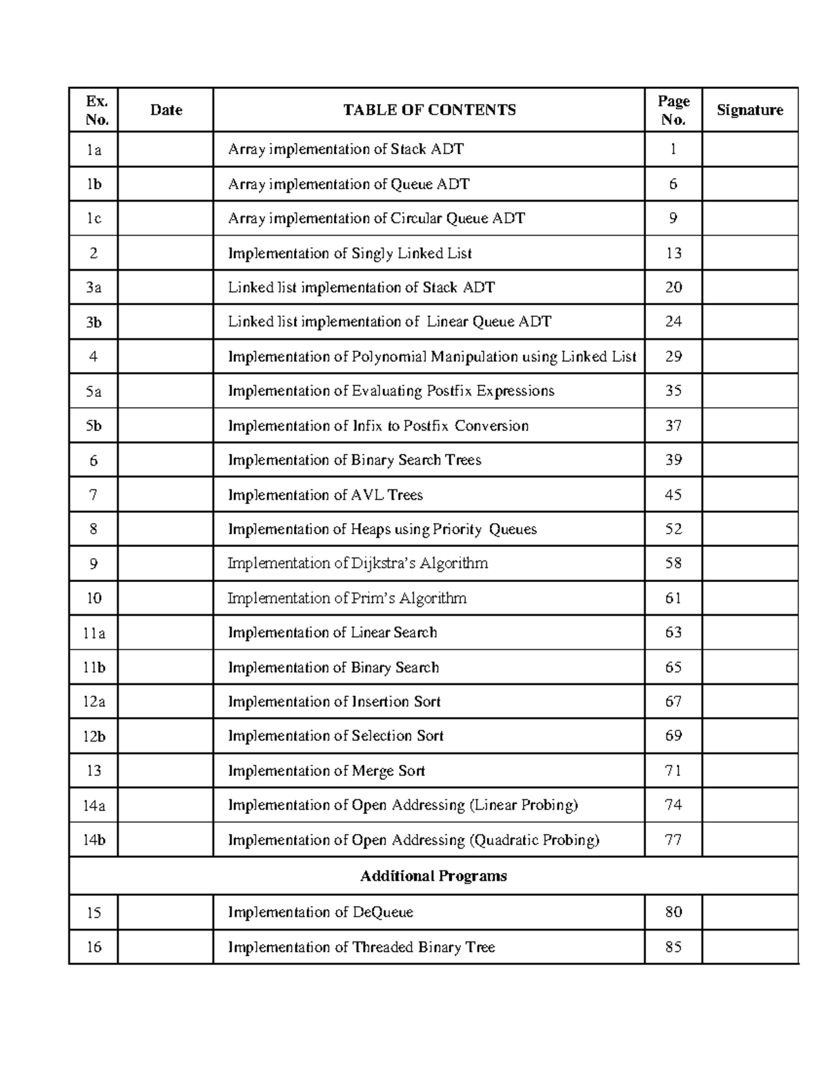 CS3311 DS LAB List of Experiments Student Copy - Ex. No. Date TABLE OF ...