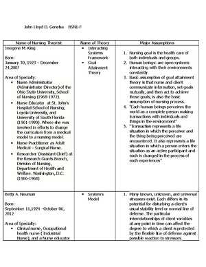 [Solved] can you make a concept map about alcoholic liver disease ...