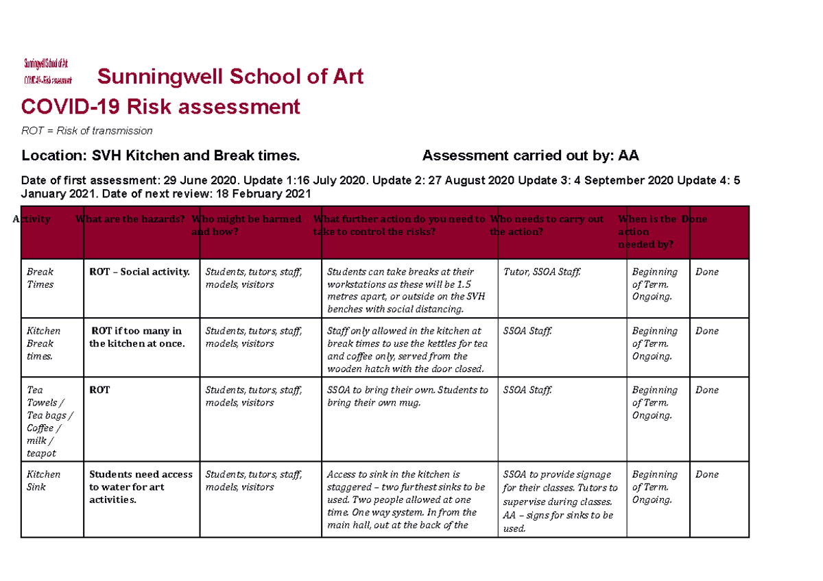 Covid risk Assessment SVH Kitchen and Break Times - Sunningwell School ...