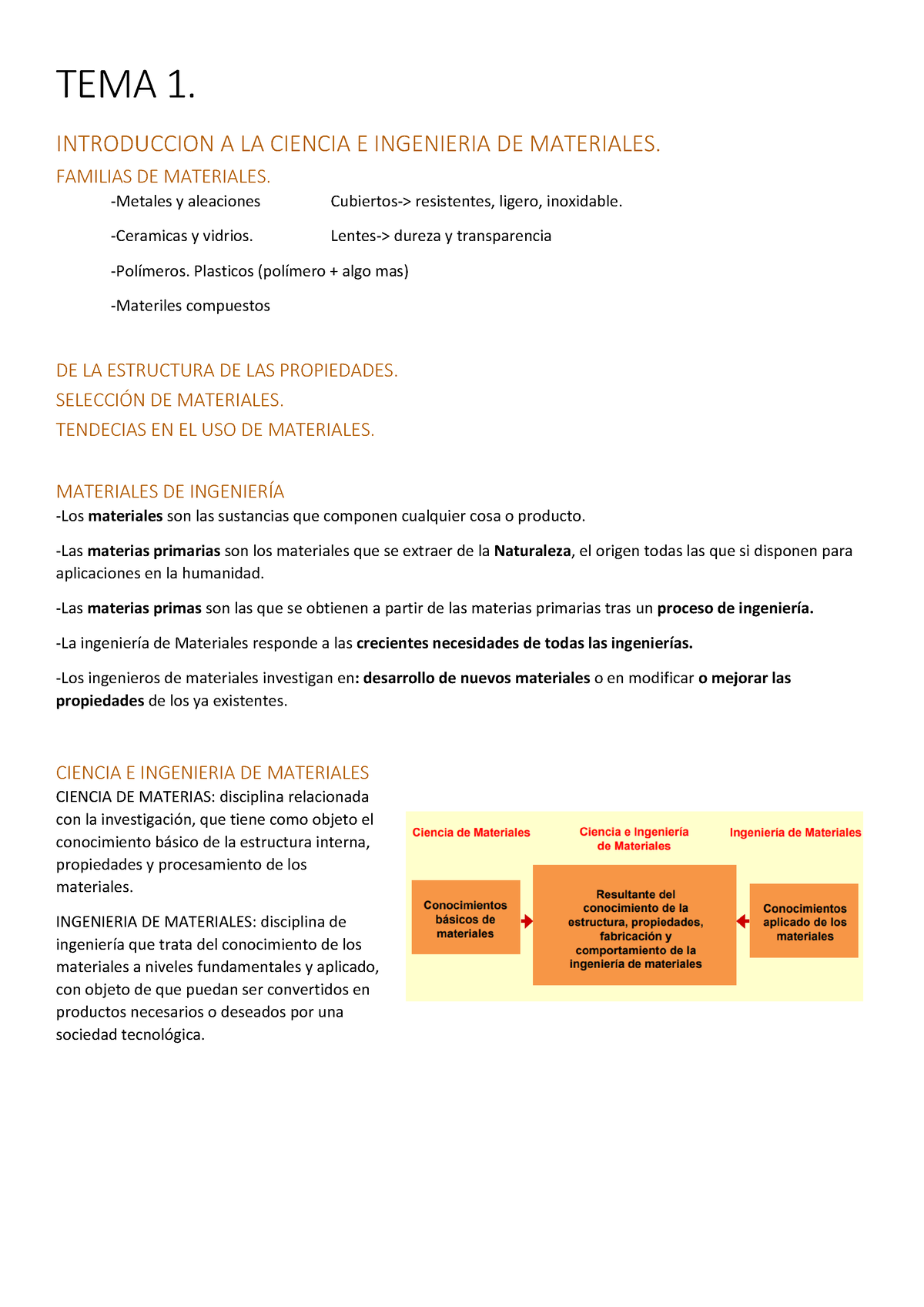 TEMA 1. MATERIALES - TEMA 1. INTRODUCCION A LA CIENCIA E INGENIERIA DE ...