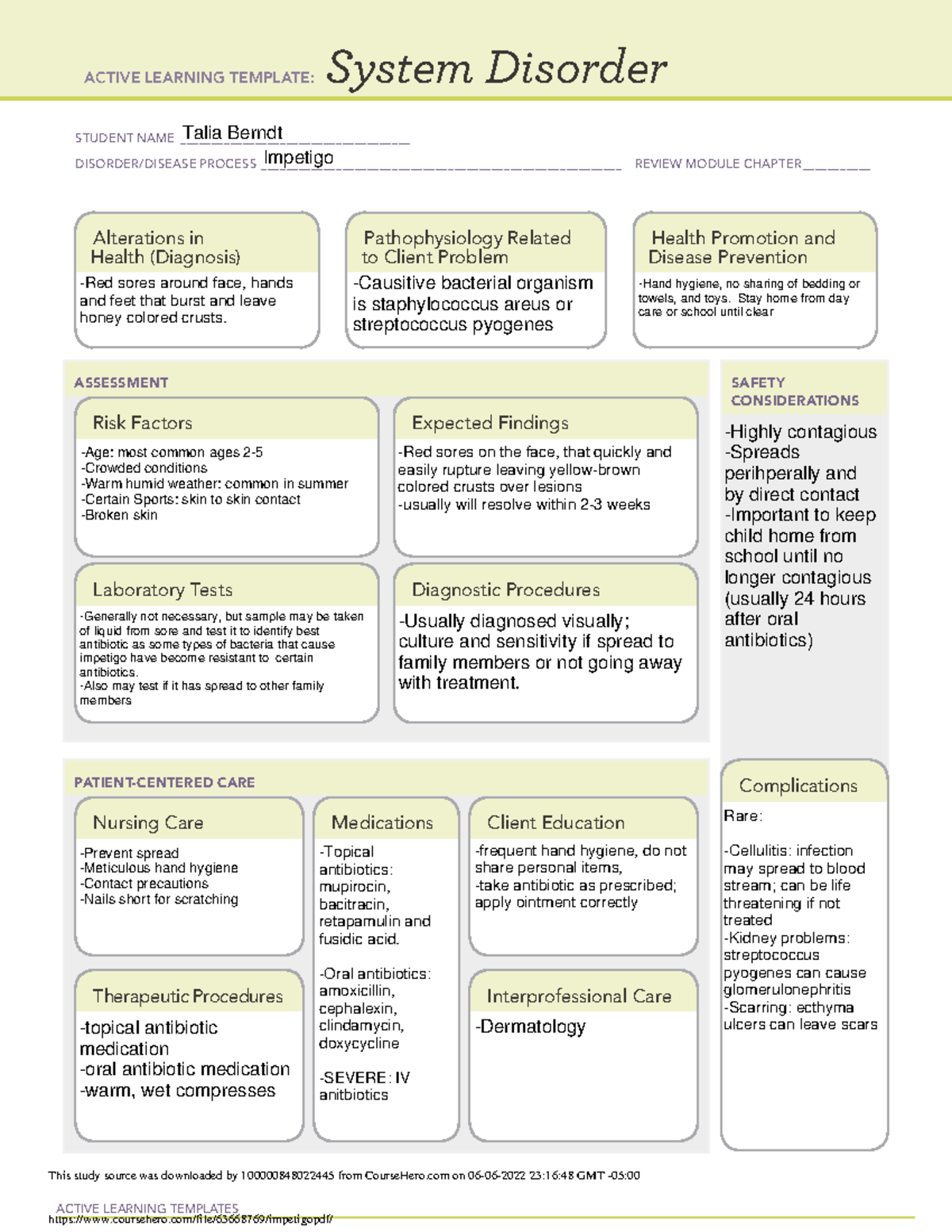 Impetigo - concept map - ACTIVE LEARNING TEMPLATES System Disorder ...