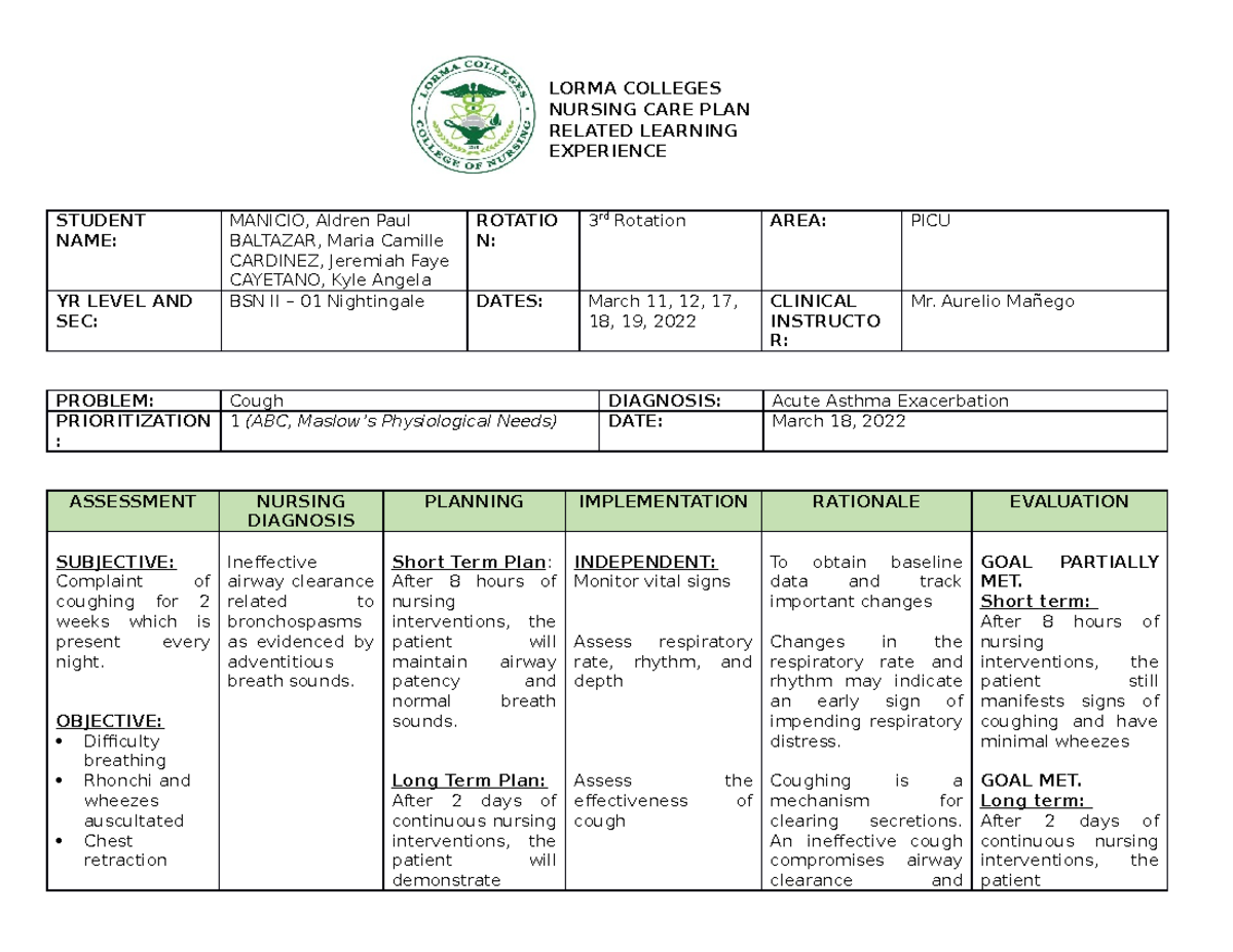 Nursing-CARE-PLAN - Fdar - Nursing - Studocu