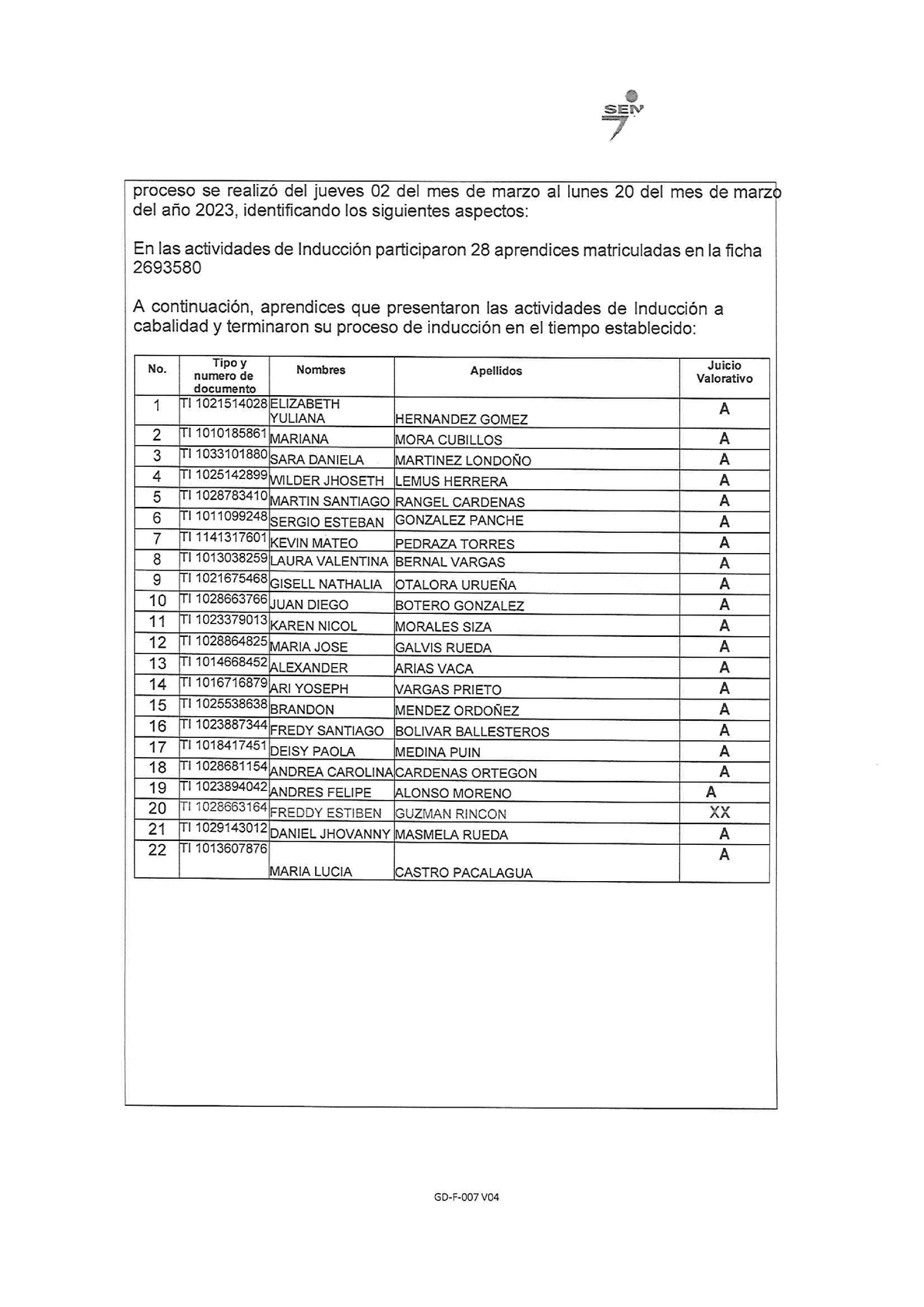 Formato De Acta De Derechos Del Detenido Listo Pdf