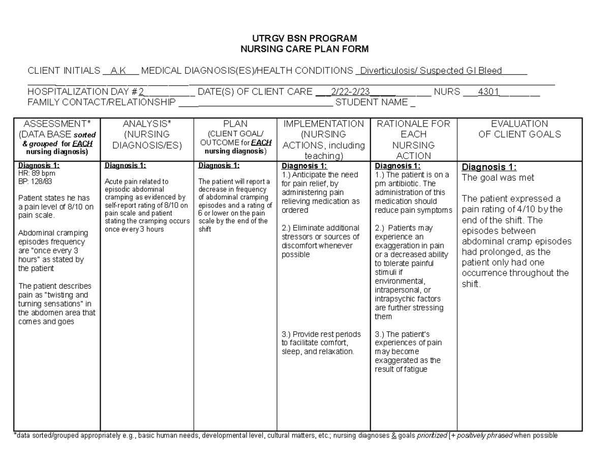 week-3-ah2-11-assignment-utrgv-bsn-program-nursing-care-plan-form