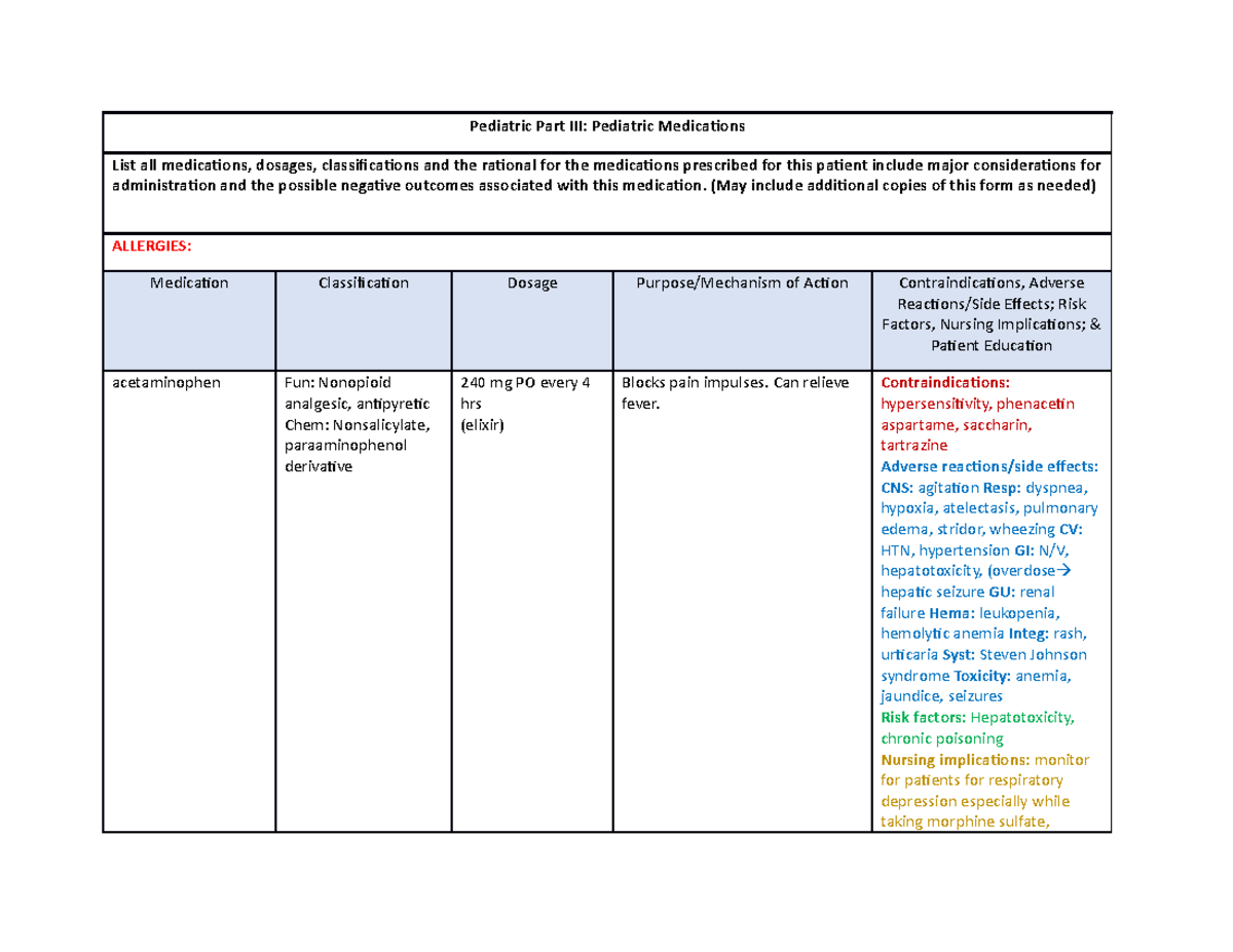 Pediatric Part III: Pediatric Medications - (May include additional ...