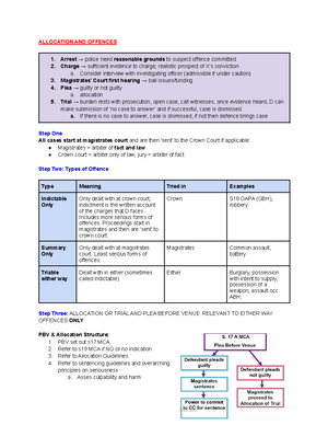 Pre Action 2011 Pre Action Protocols Pre Action Protocols A Number Pre Action 2011 Pre Action Protocols Pre Action Protocols A Number