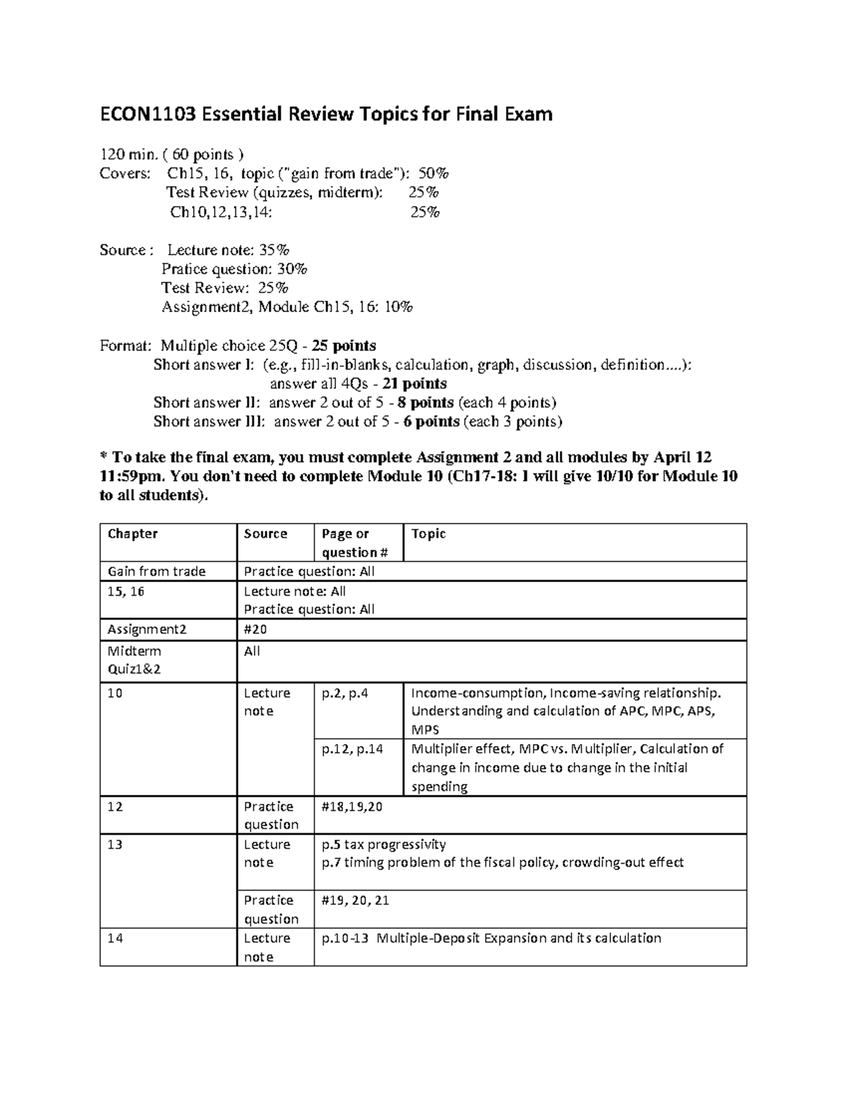 final-exam-review-econ1103-essential-review-topics-for-final-exam-120