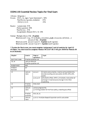 Lec 3 - Lecture notes 3 - Lec 3 Econ 1103 Principle of micro One of the ...