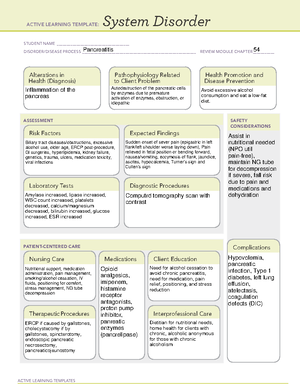 ATI System Disorder Hypertension ATI - ACTIVE LEARNING TEMPLATES System ...