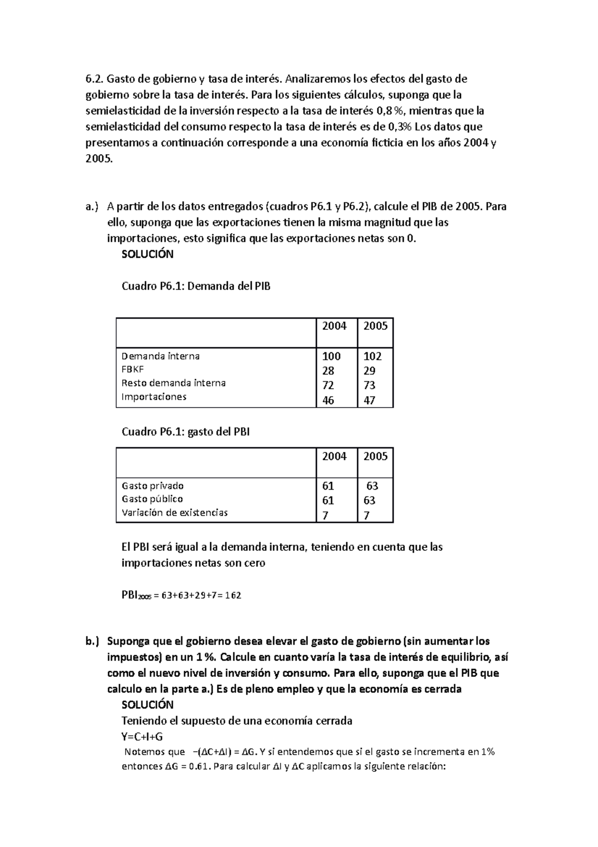 6-un-buen-trabajo-gasto-de-gobierno-y-tasa-de-inter-s-analizaremos