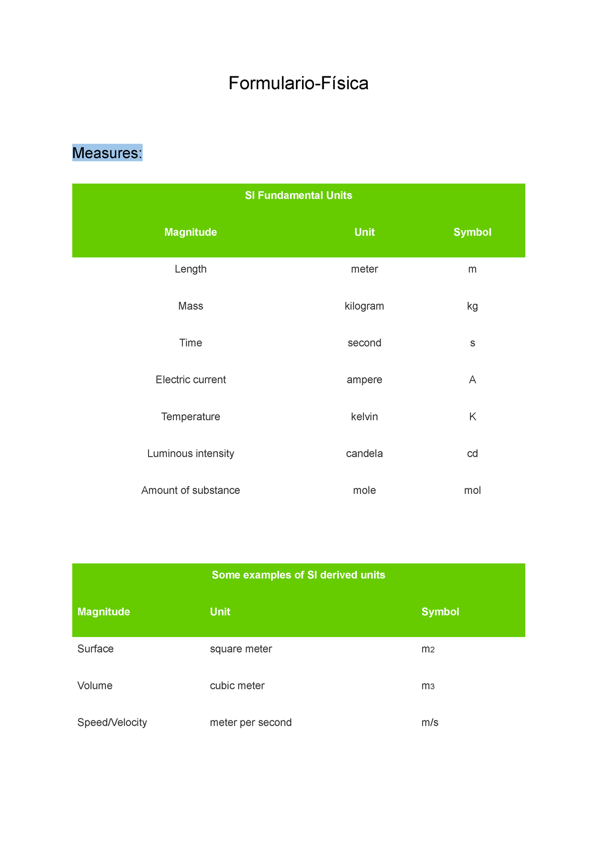 formulario-formulario-f-sica-measures-si-fundamental-units-magnitude