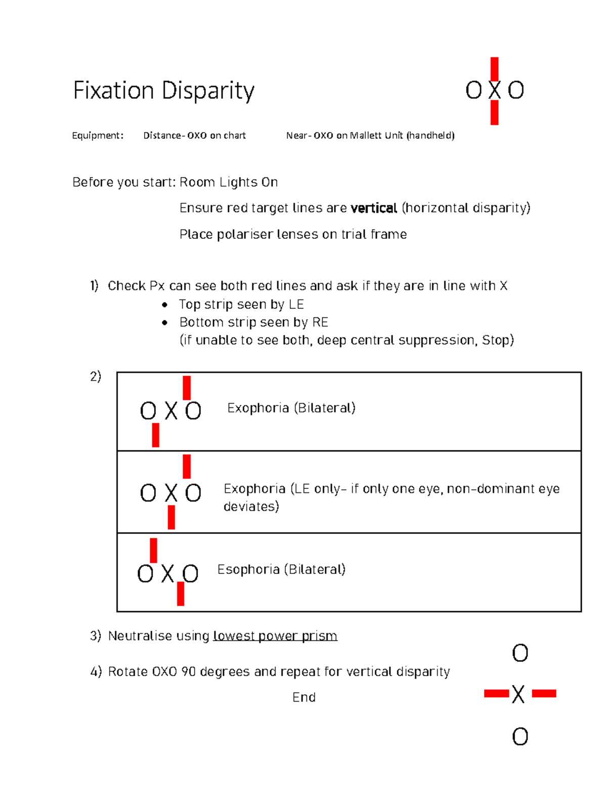 Fixation Disparity n/a Fixation Disparity O X O Equipment Distance
