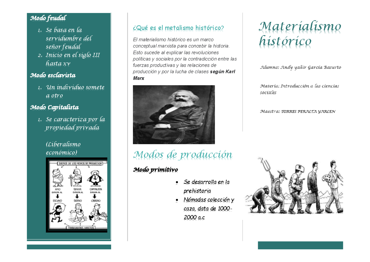 Materialismo Histórico - Materialismo Histórico ¿Qué Es El Metalismo ...