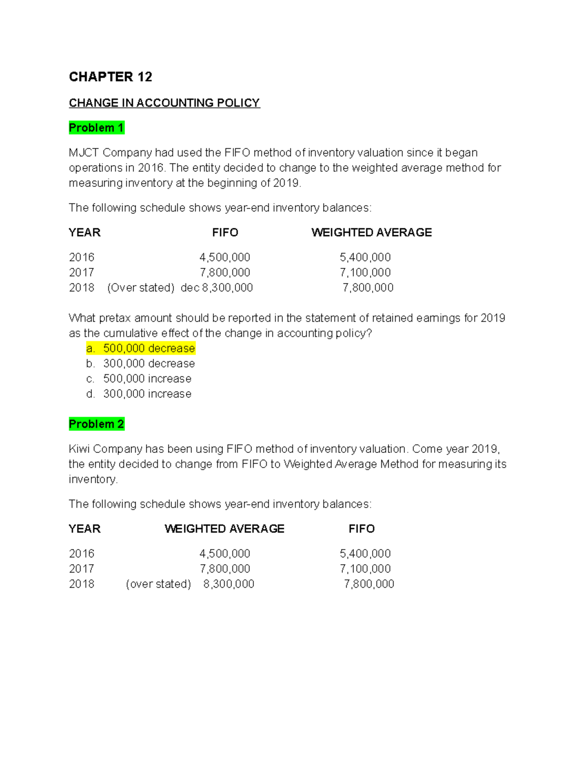 Change in accounting policy and estimates chapter 12 change in