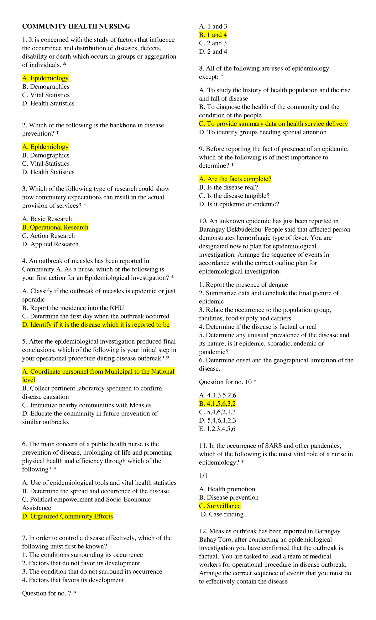 community health nursing related research topics