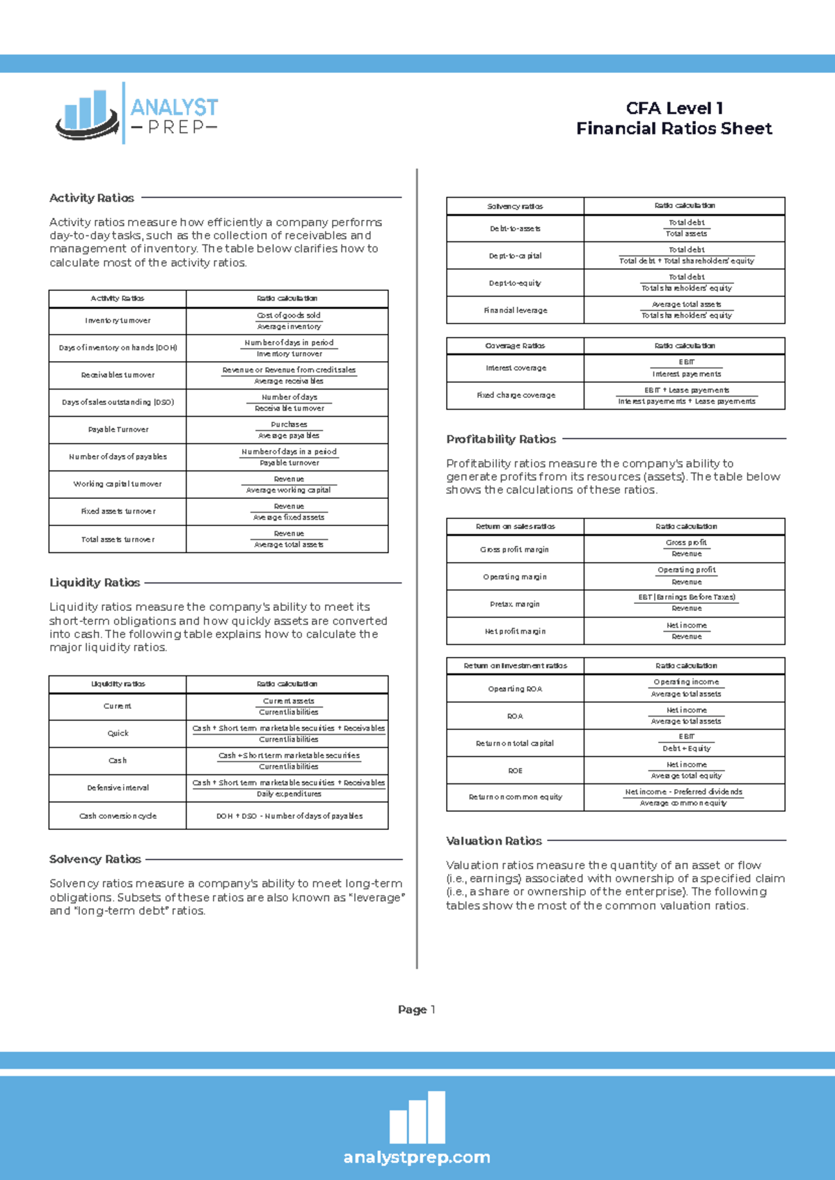 Analyst Prep CFA LVL 1 Ratios Sheet XXXX - analystprep Liquidity ratios ...