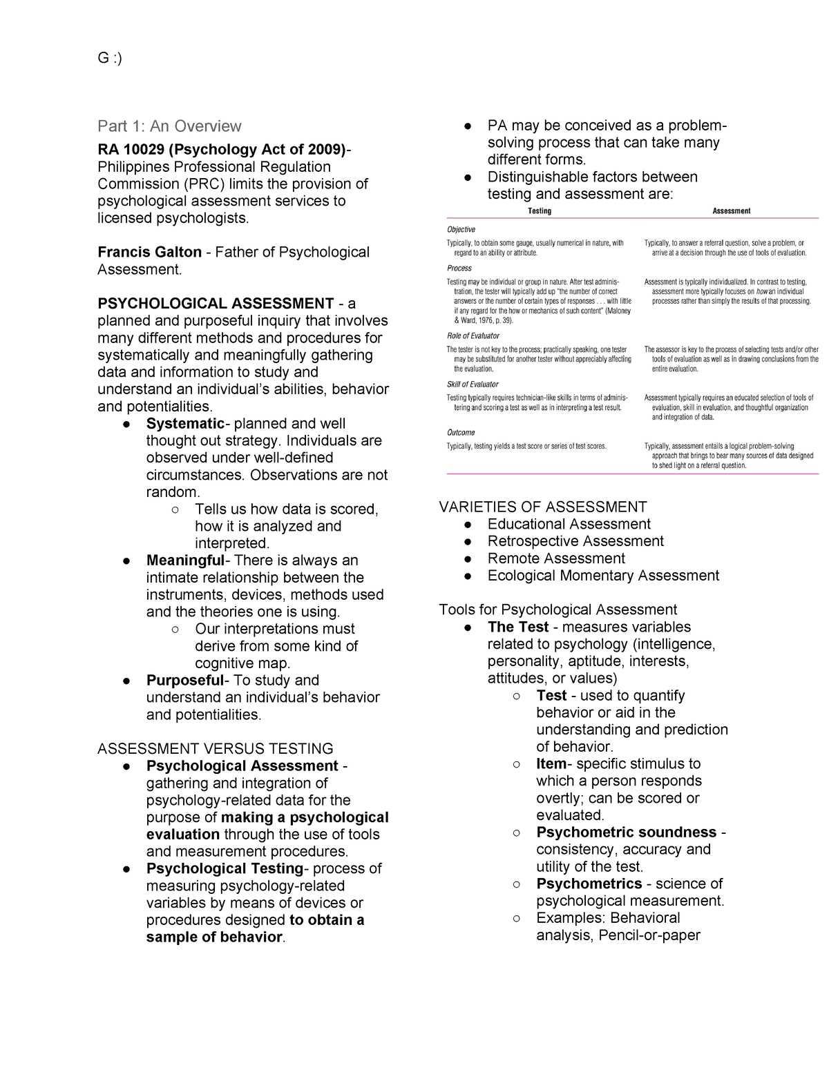 psychological-assessment-part-1-an-overview-ra-10029-psychology-act