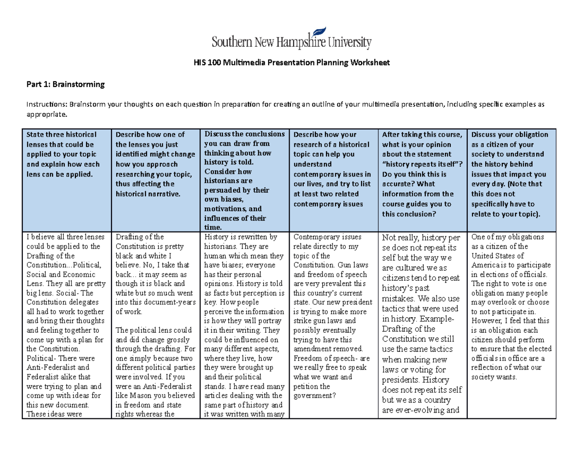 HIS 100 Multimedia Presentation Planning Worksheet - HIS100 - SNHU ...