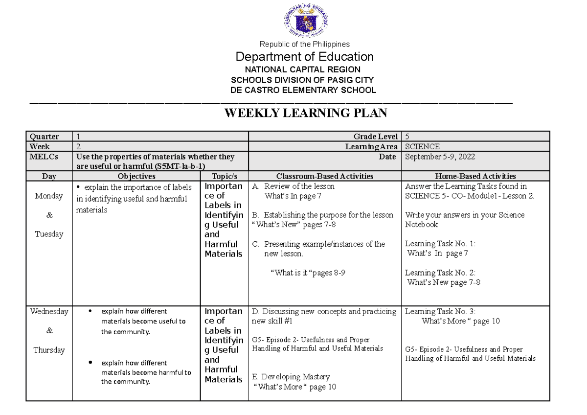 Wlp Q1 W2 Science 5 Republic Of The Philippines Department Of Education National Capital 8035