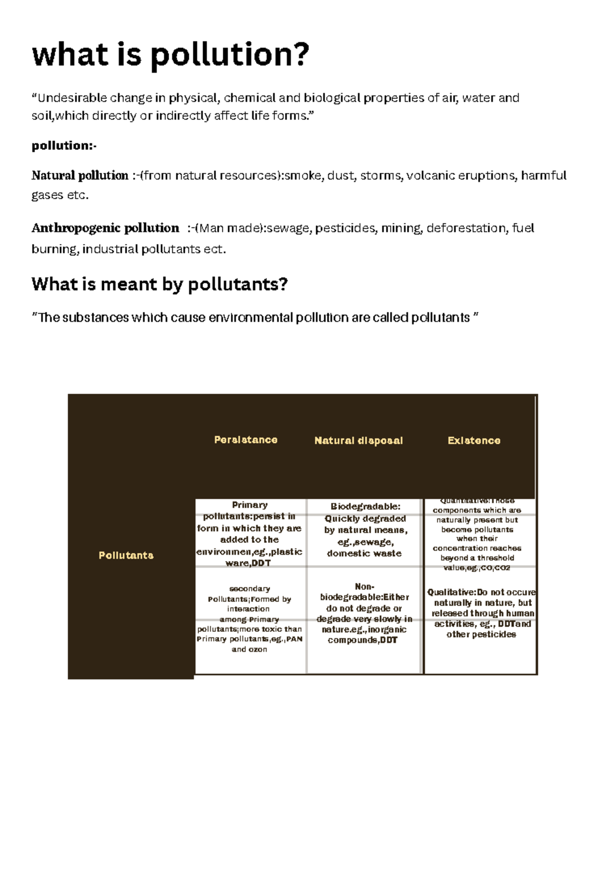 Pollution notes - what is pollution? “Undesirable change in physical ...