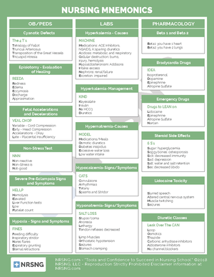 Chapter 2 Nursing Guide - In Partnership With The Client, The Nurse ...