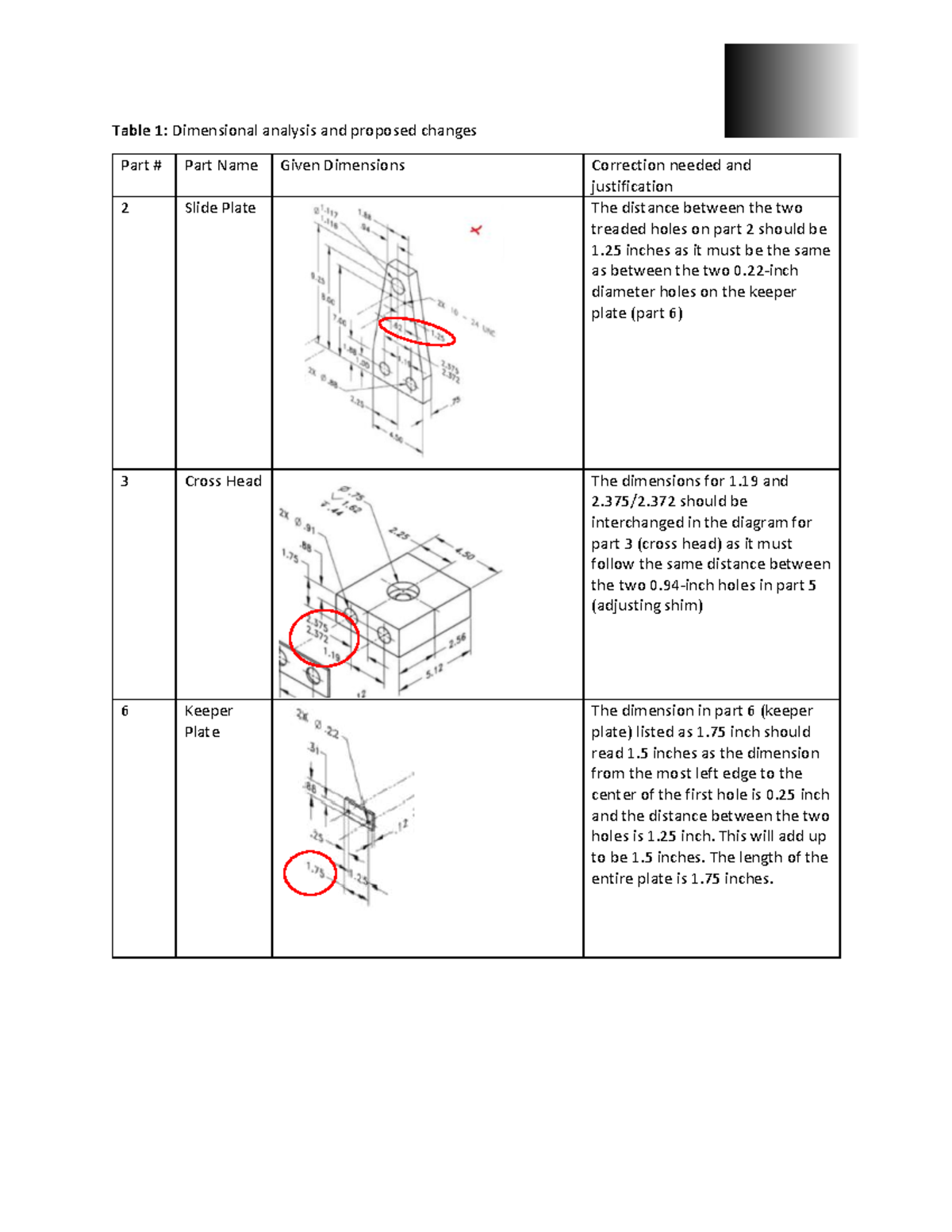 Dimensional Analysis Study Guide Ratanjot Pabla 110038085 April 8
