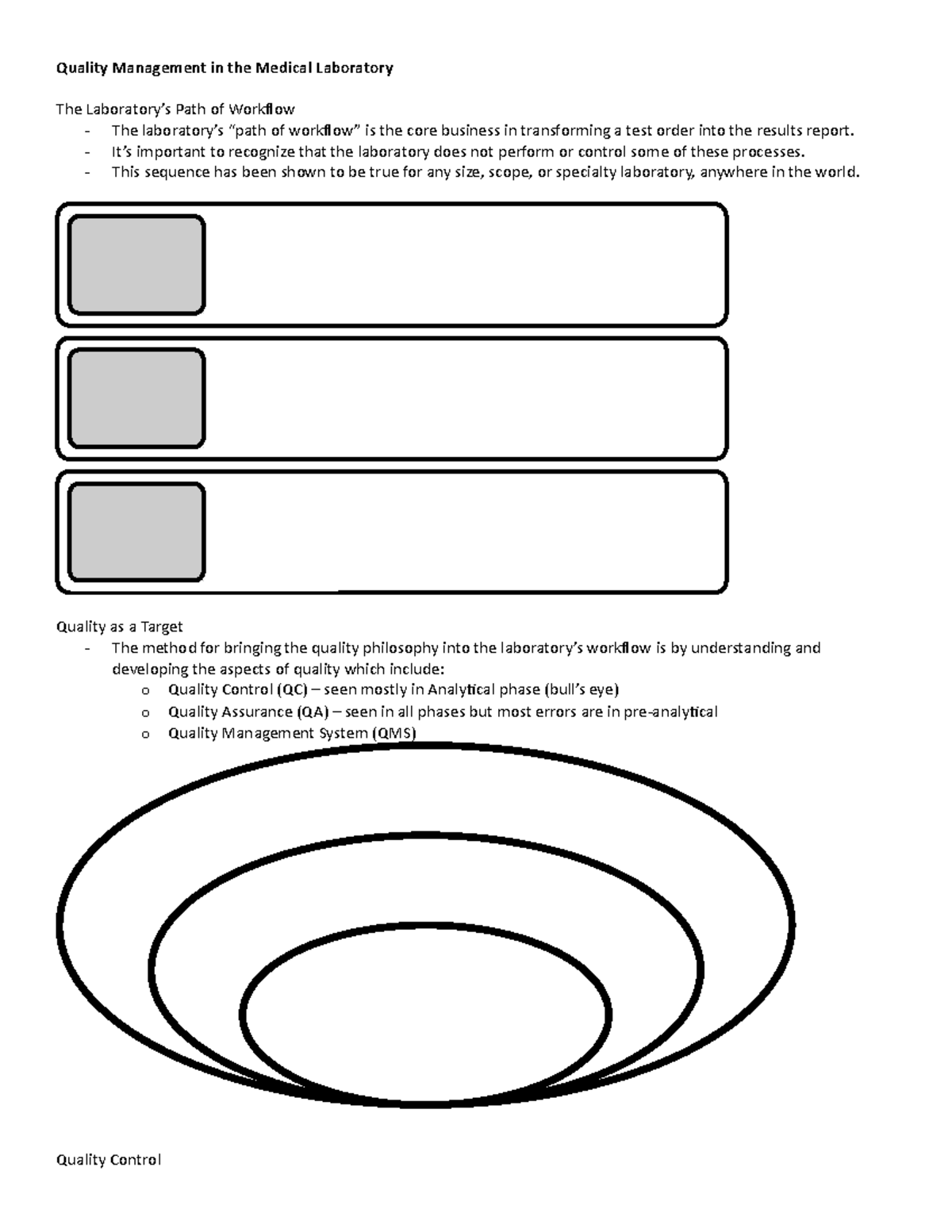 Labman Reviewer copy - Laboratory management - Quality Management in ...