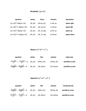 0201 regions chart and written response - 02 Regions Chart and Written ...
