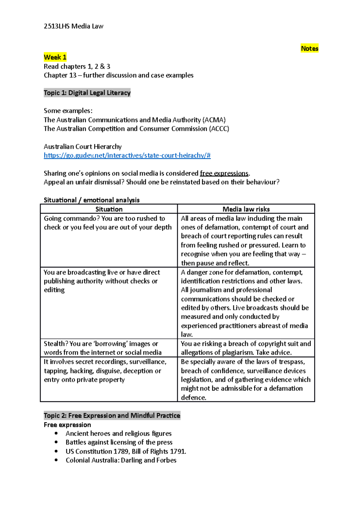 Media Law Notes - Modules 1-3 - 2513LHS Media Law Week 1 Read chapters ...