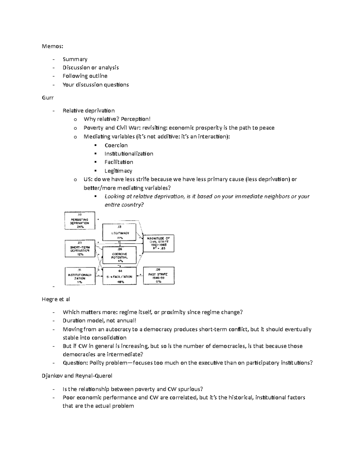 Week 2 Class 4 Notes - Overview - Memos: Summary Discussion or analysis ...