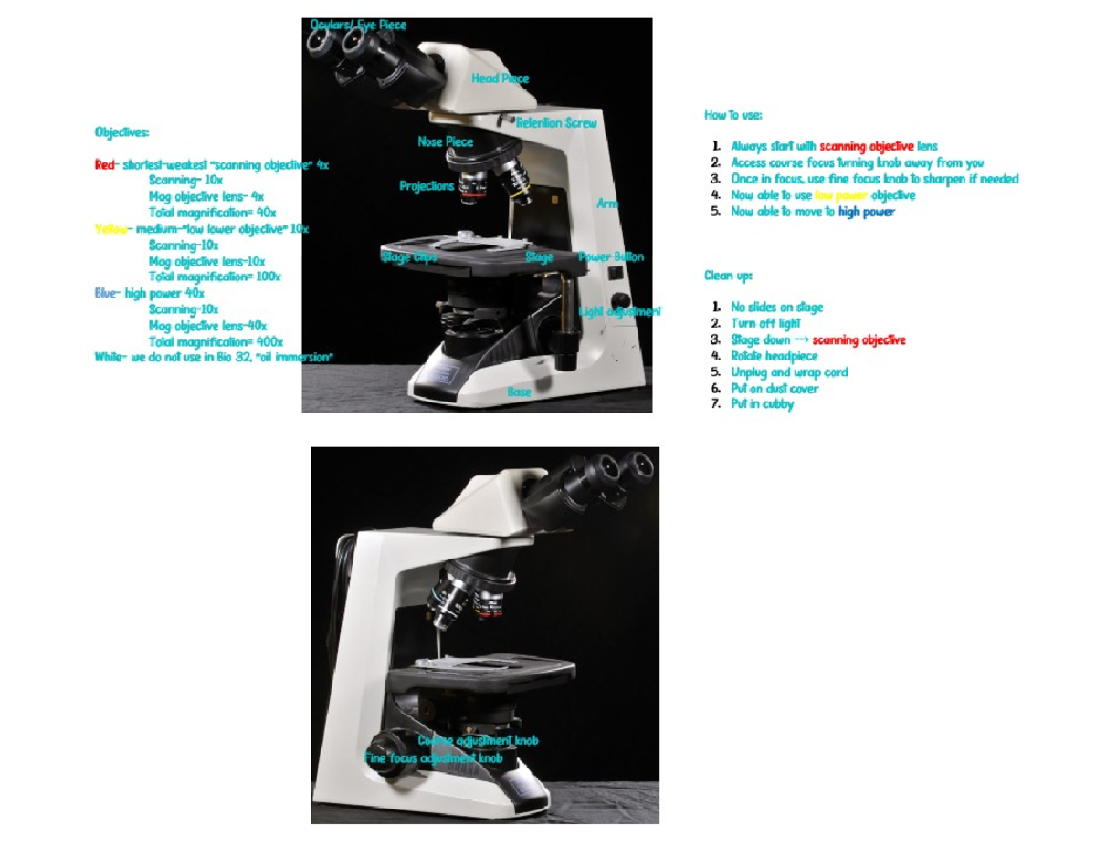 Lab 4 - Lab 4 - Eye Piece Head Piece How to use: Retenion Screw ...