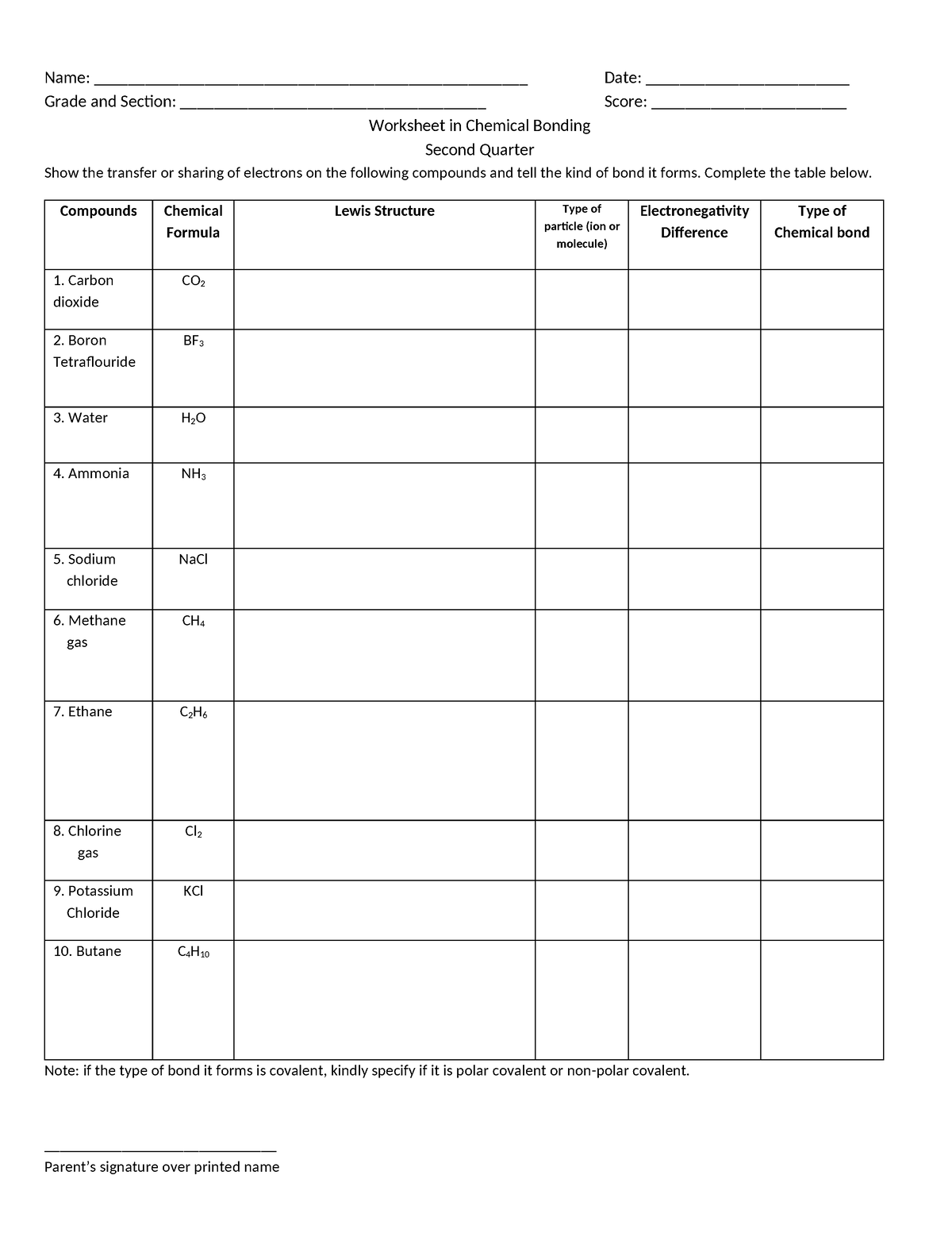 Worksheet in Chemical Bonding - Name