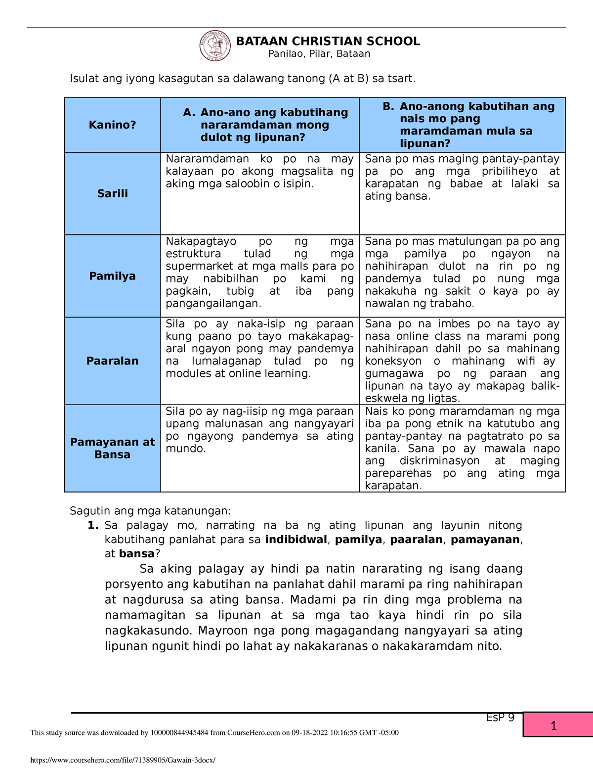 Gawain 3 Filipino Module Esp 9 Bataan Christian School Panilao Pilar Bataan Isulat Ang 7218