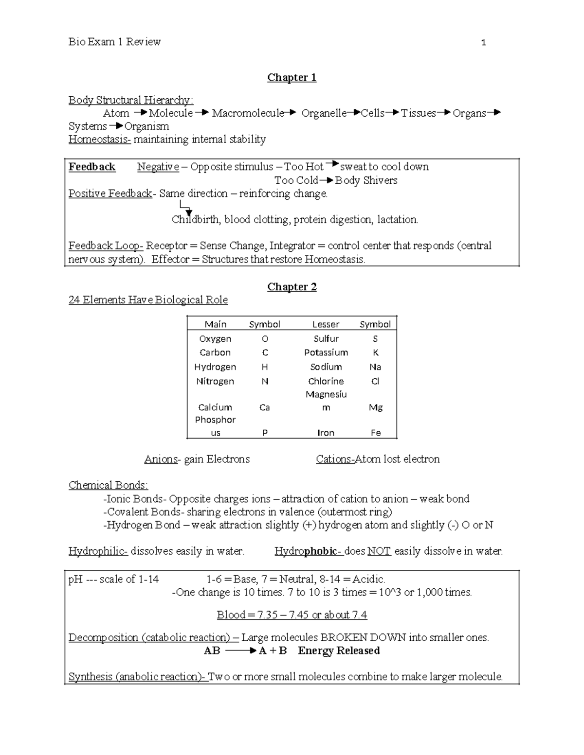 Exam 1 Outline Pscy Exam Chapter 1 Body Structural Hierarchy