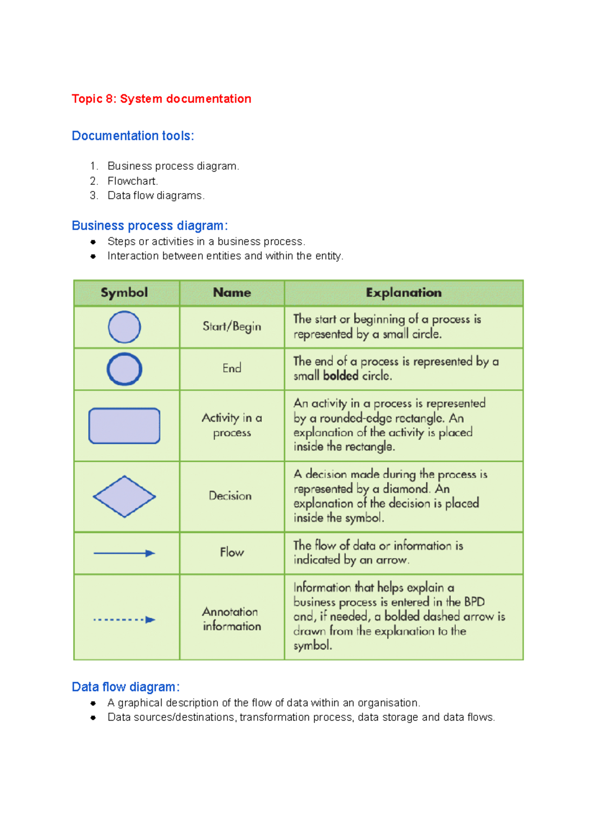 Topic 8 - System documentation ACC2400 - Topic 8: System documentation ...
