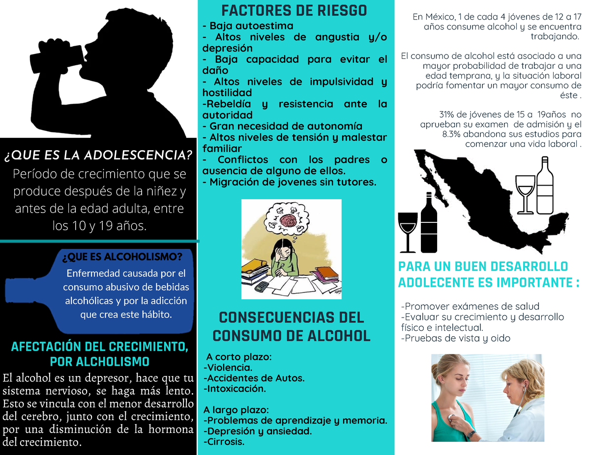 Tríptico Salud Pública Alcoholismo En La Adolescencia AfectaciÓn Del Crecimiento Por 8278