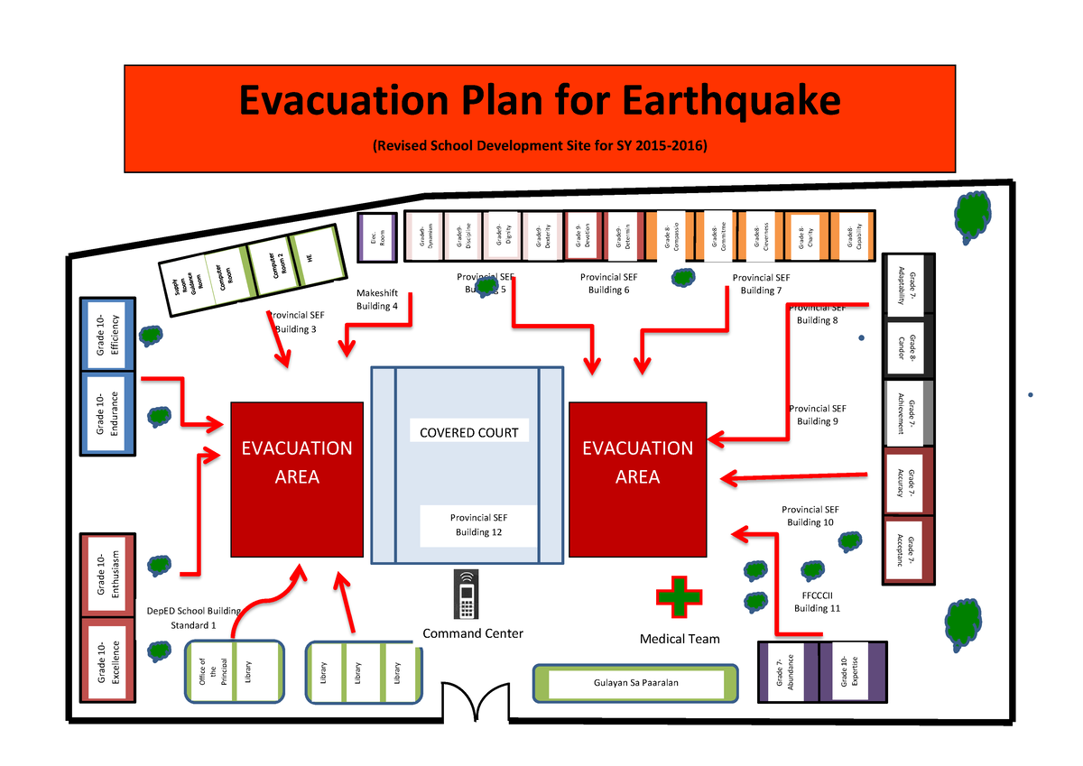 Evacuation Plan EVACUATION AREA Grade 10 Excellence Grade 10 